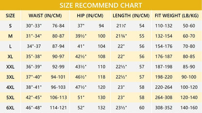 Men's Tactical Cargo Shorts – now with stretch, storage, and all‐day comfort